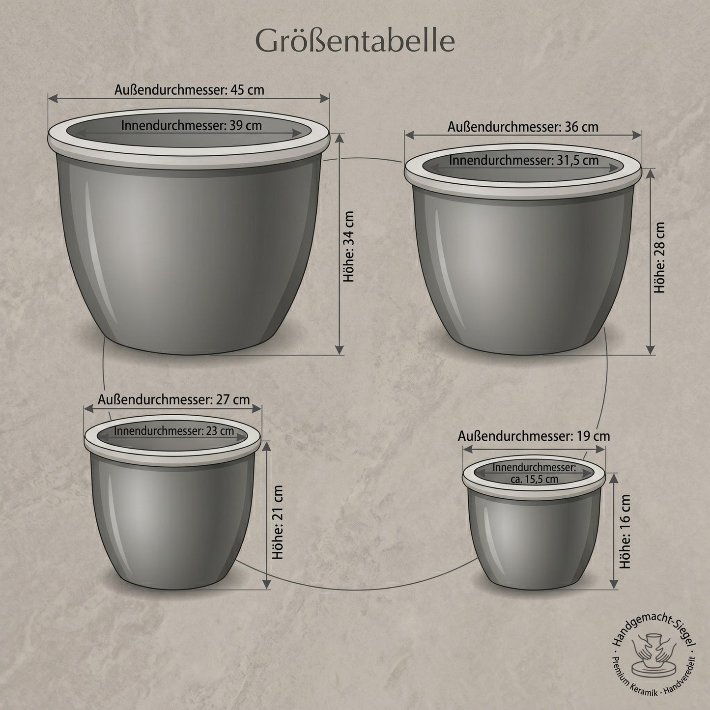 Keramik-Pflanztopf Farmer Gelb-Creme mit Terrakotta-Teller - 4 Größen