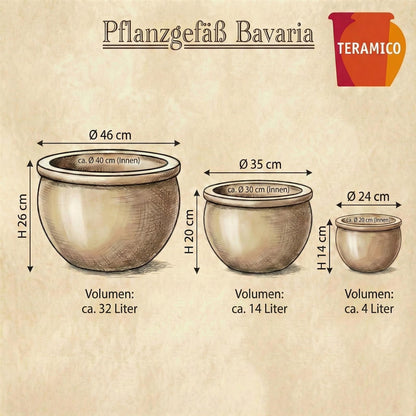 Pflanzschale flach "Anthrazit" – Ø 24, 35, 46 cm – Frostfestes Steinzeug