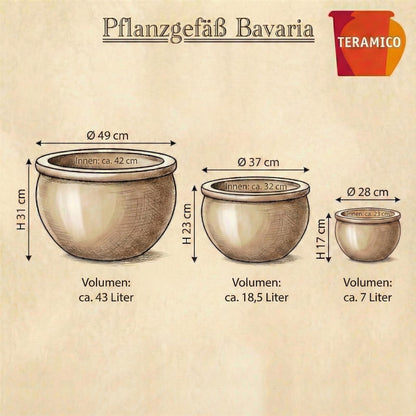 Pflanzgefäß Keramik "Bavaria" Grün – Ø 28 - 49 cm Frostfest
