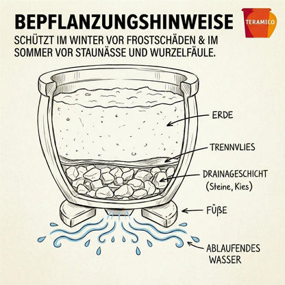 Keramik Pflanzgefäß "Bavaria" Anthrazit – Wählbare Größen (21-37cm