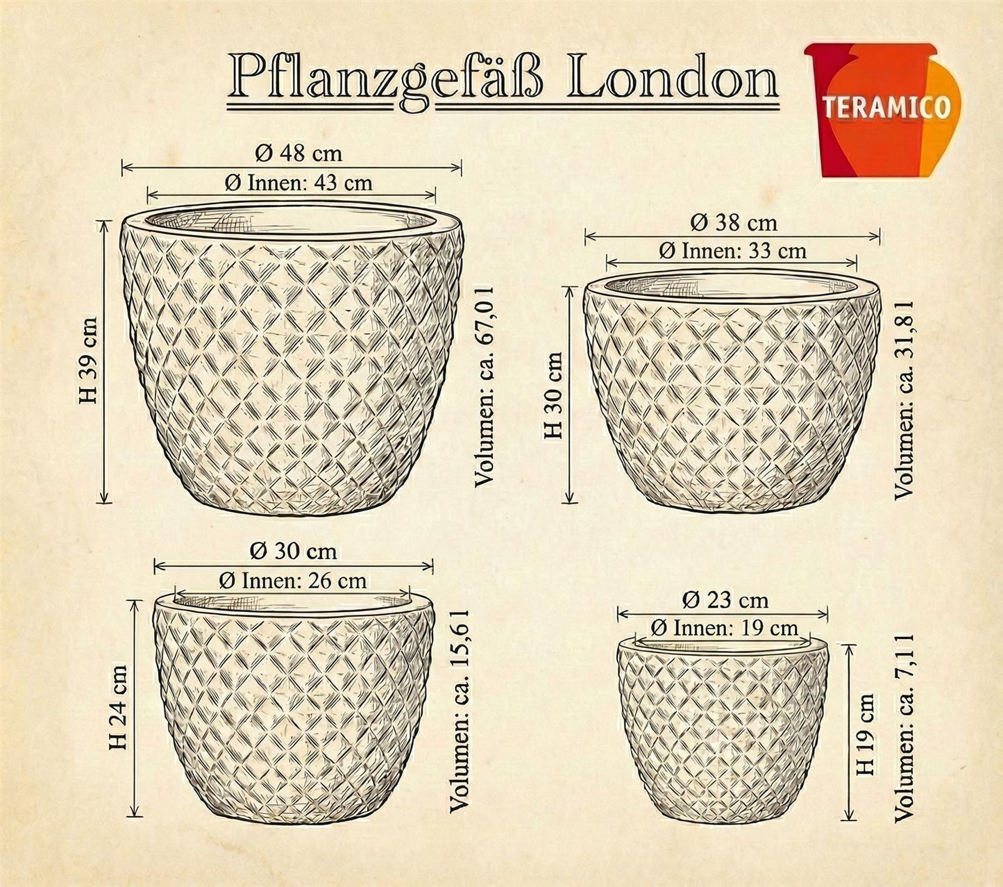 Pflanzgefäß Keramik "Bubble" Grün – Struktur & Frostfest (EggPot)