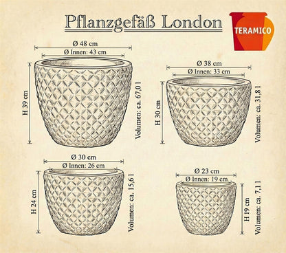 Pflanzgefäß Keramik "Bubble" Grün – Struktur & Frostfest (EggPot)