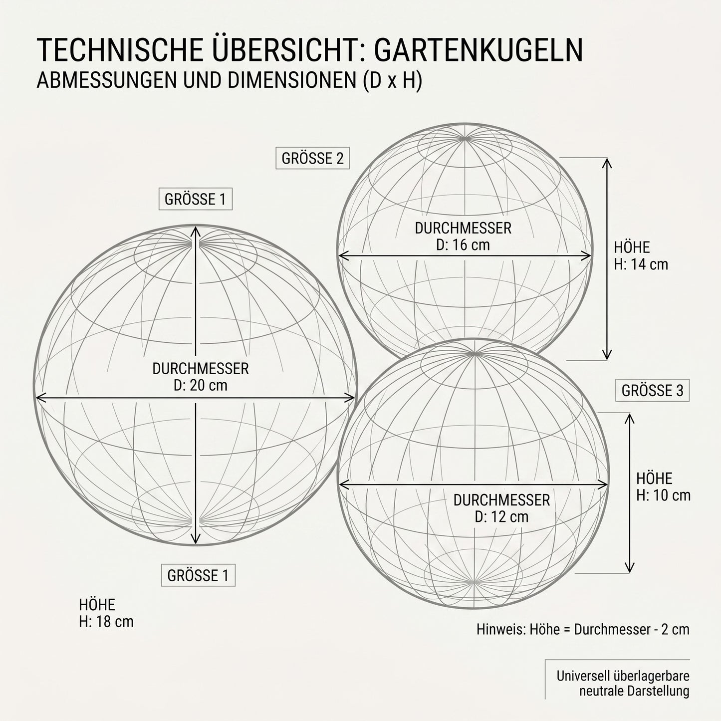 Keramik Gartenkugeln Olivgrün 3er-Set (12, 16, 20 cm) – Frostfest & Handgefertigt