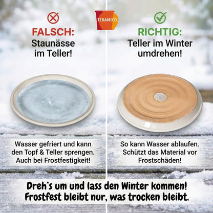 Keramik Untersetzer Grau-Weiß – Ø 40 cm (XXL) – Wasserdicht & Handgefertigt