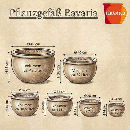 Pflanzgefäß Keramik "Bavaria" Moosgrün Ø 24 - 49 cm Frostfest