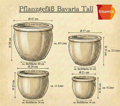 Keramik Pflanzgefäß-Serie "Bavaria Tall" Grün – Wählbare Größen
