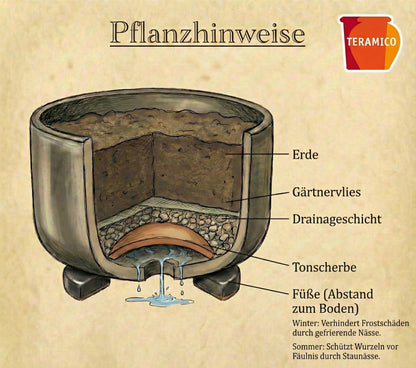 Handgefertigte frostfeste Keramik Pflanzschalen in verschiedenen Größen in der Farbe Falling Braun Bepflanzungshinweise
