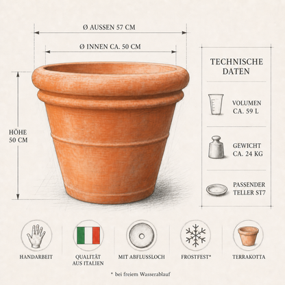 4er-Set Terrakotta Pflanzkübel Vaso Doppio Orlo V50 – Ø 57 cm